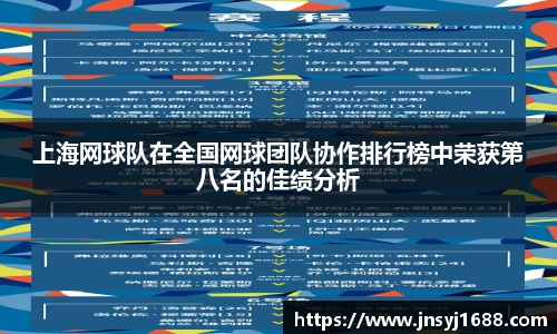 上海网球队在全国网球团队协作排行榜中荣获第八名的佳绩分析