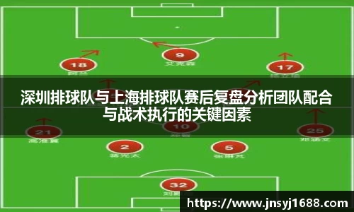 深圳排球队与上海排球队赛后复盘分析团队配合与战术执行的关键因素
