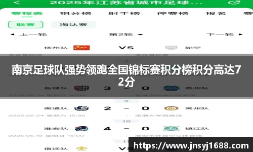 南京足球队强势领跑全国锦标赛积分榜积分高达72分