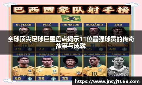 全球顶尖足球巨星盘点揭示11位最强球员的传奇故事与成就