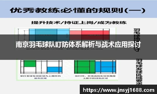南京羽毛球队盯防体系解析与战术应用探讨