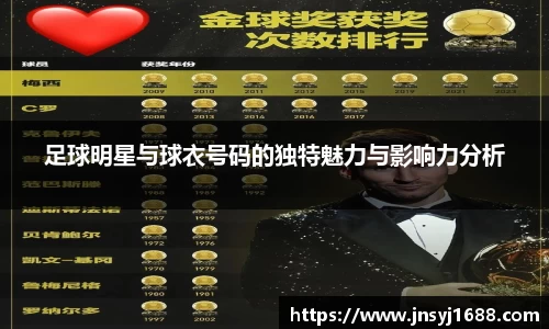 足球明星与球衣号码的独特魅力与影响力分析
